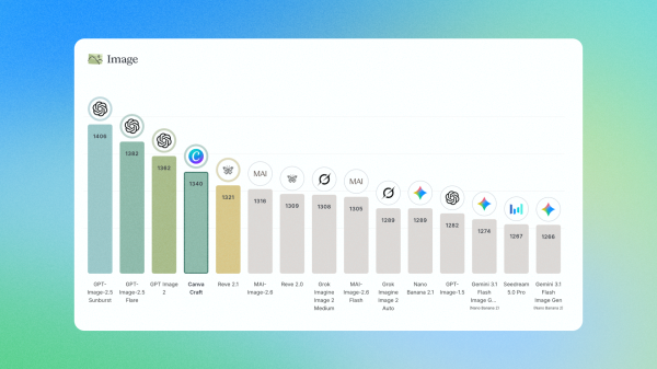 photo of Canva launches Craft — its first image generation model, trained on human-designed templates image