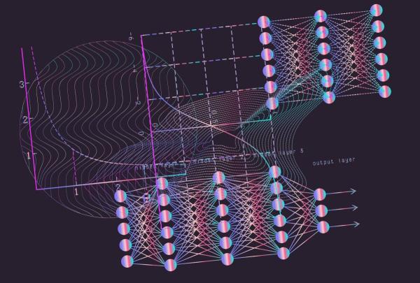 SiFive shifts from RISC-V cores for AI…