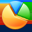 Programming Language Popularity…