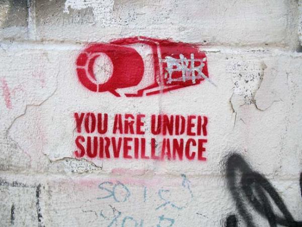 Worker surveillance must comply with…