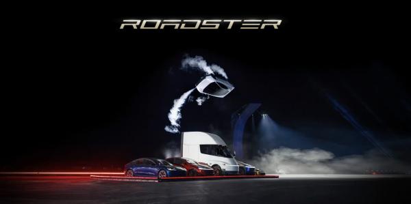 An updated technical look at Tesla’s…