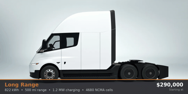 Tesla to inaugurate new Semi factory in&hellip;