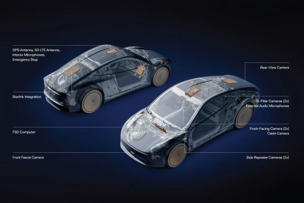 Tesla’s reason for Starlink…