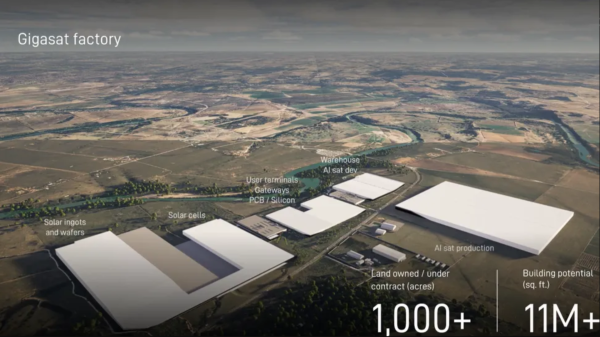 photo of Say hello to Elon Musk's mega new SpaceX facility — an 11-million-square-foot Gigasat factory will look to build&hellip; image