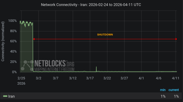 Iran's forced nationwide internet&hellip;