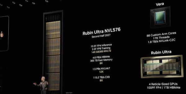 Nvidia's Vera Rubin CPU, GPU roadmap…